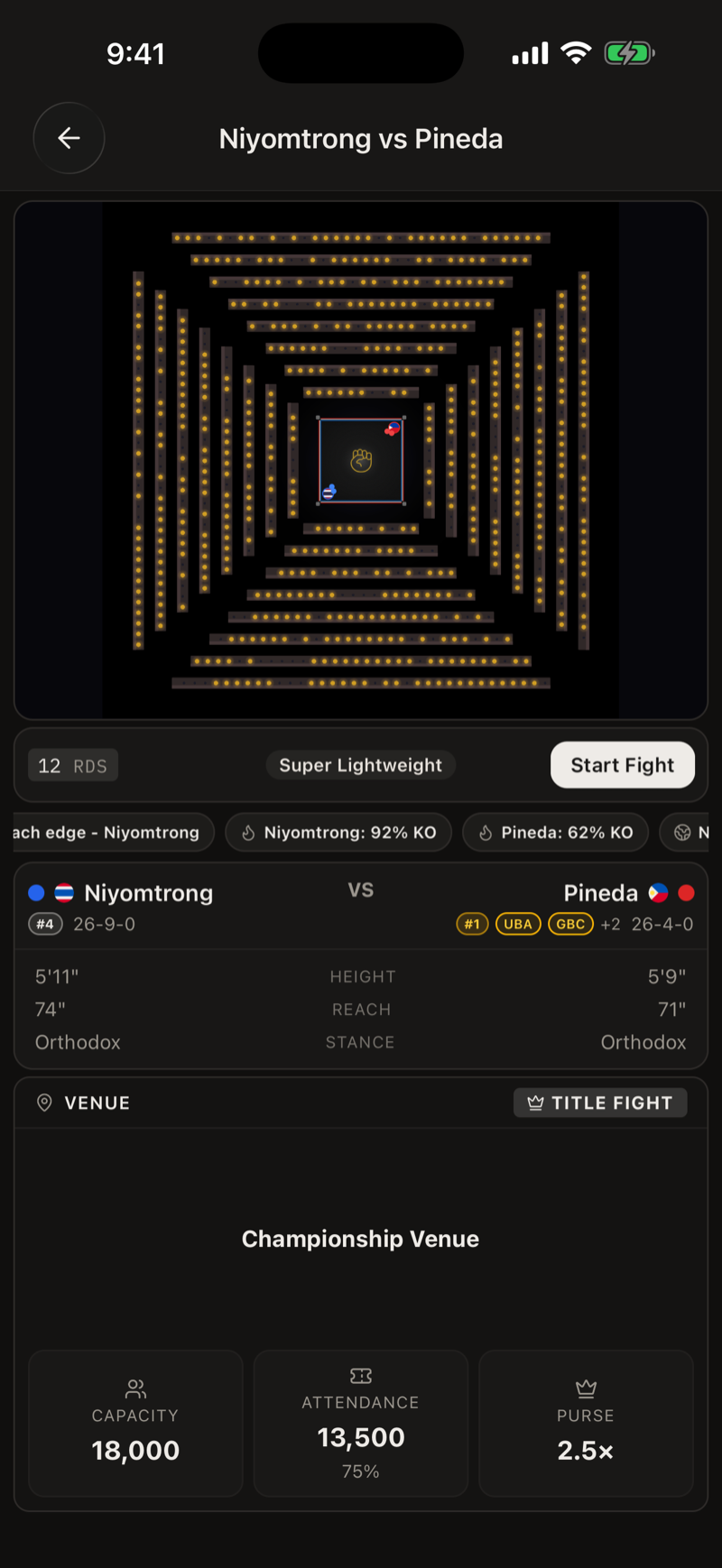 Fight night card editor with venue and projected finances