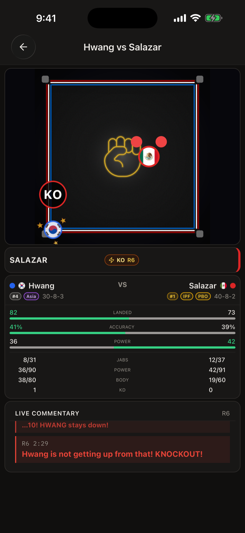 A knockout finish on fight night